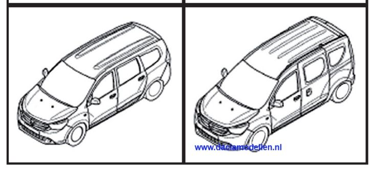 SCOOP!!! Renault/Dacia Dokker komt eraan!!