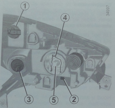 De verlichting van de Dacia Lodgy