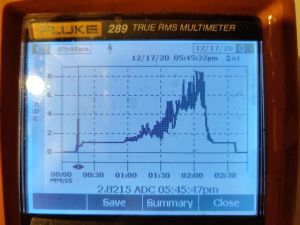 stroomopname 2.82A