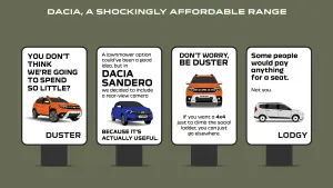8 miljoen keer Dacia