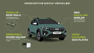 8 miljoen keer Dacia